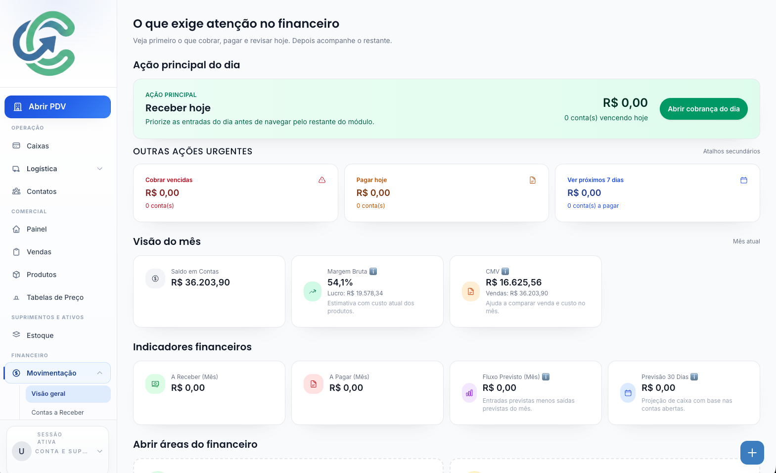 Tela financeira com ação principal do dia e indicadores mensais.